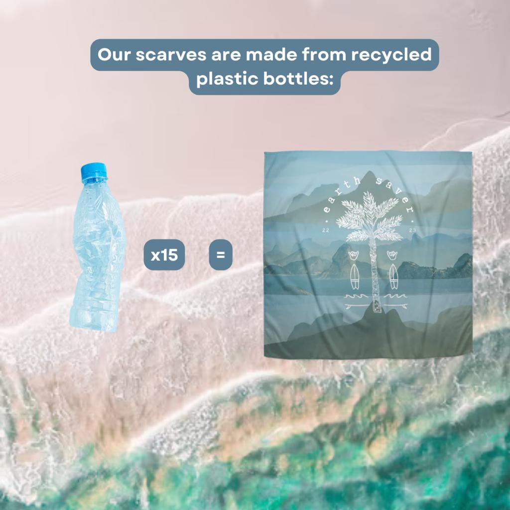 Peças de vestuário feitas a partir de plástico reciclado… Impacto? Consequência? Benefícios?